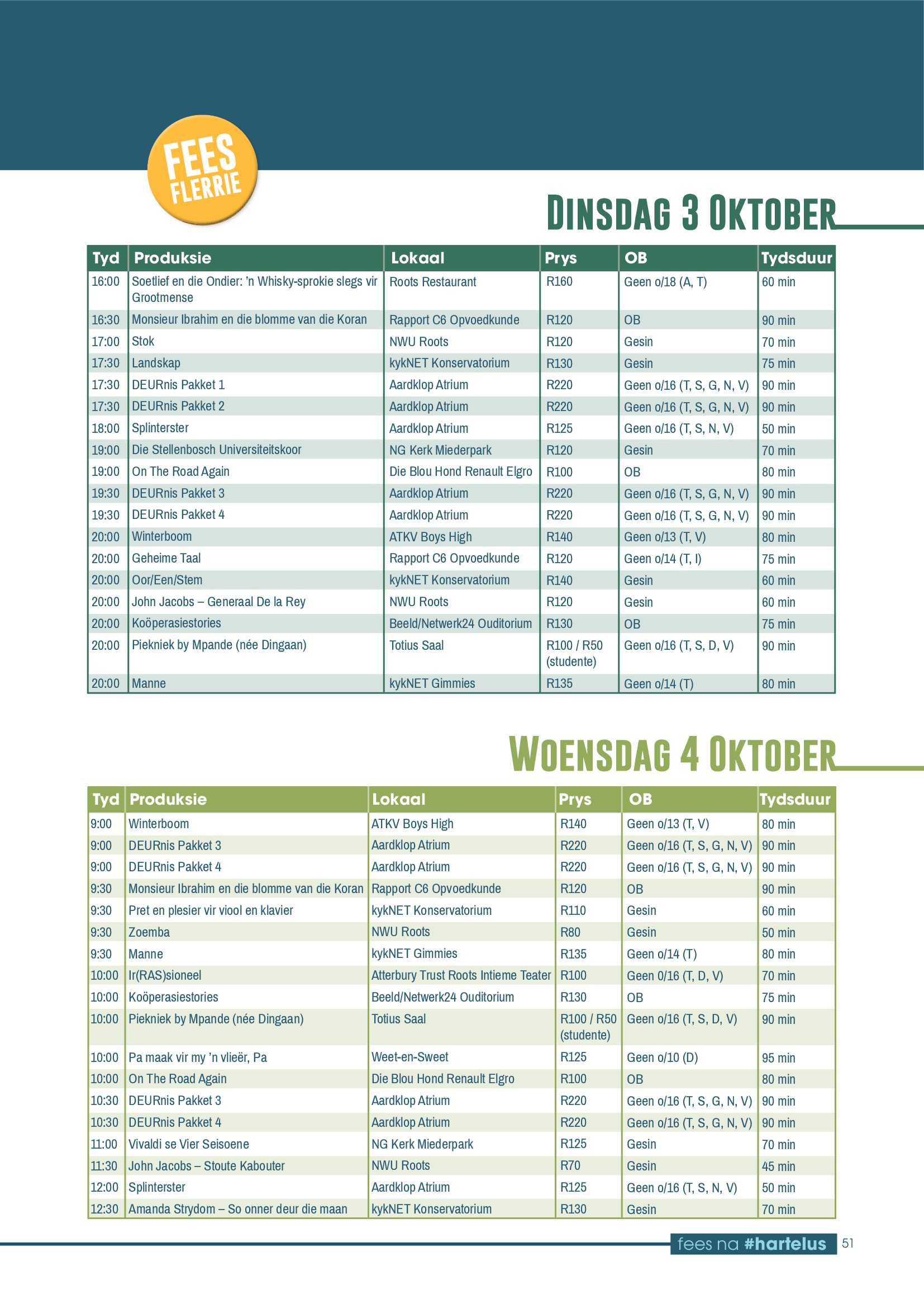 Aardklop 2017 page 18