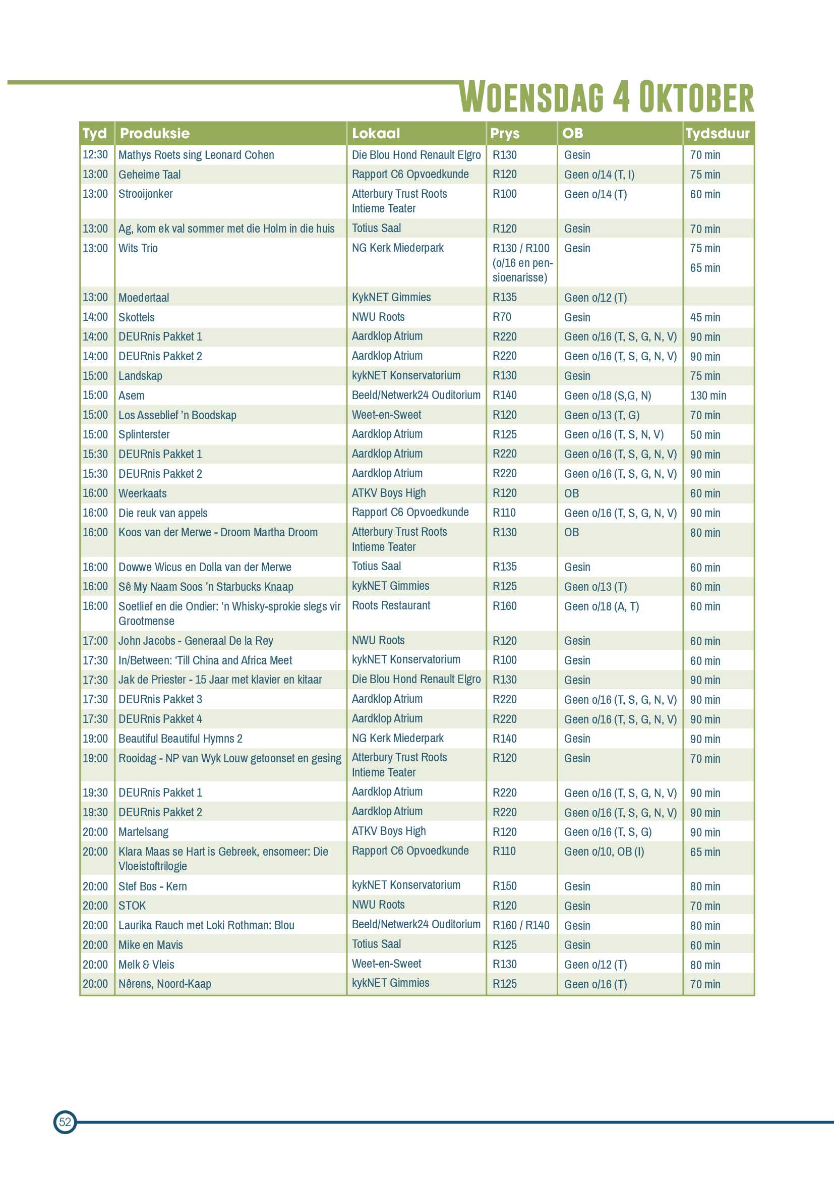 Aardklop 2017 page 19