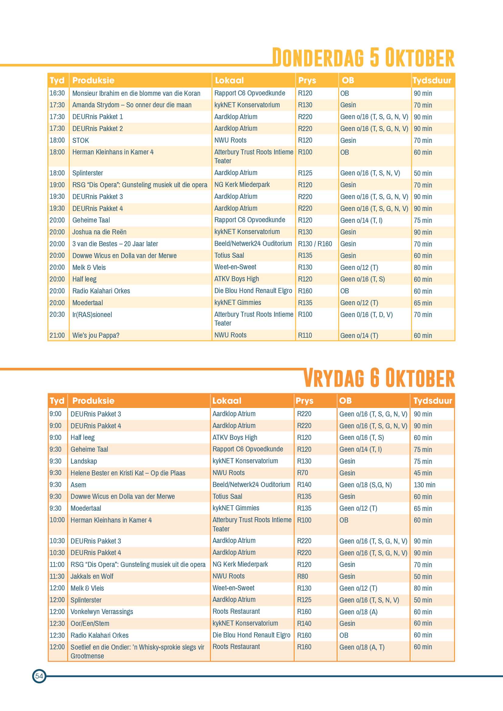 Aardklop 2017 page 21