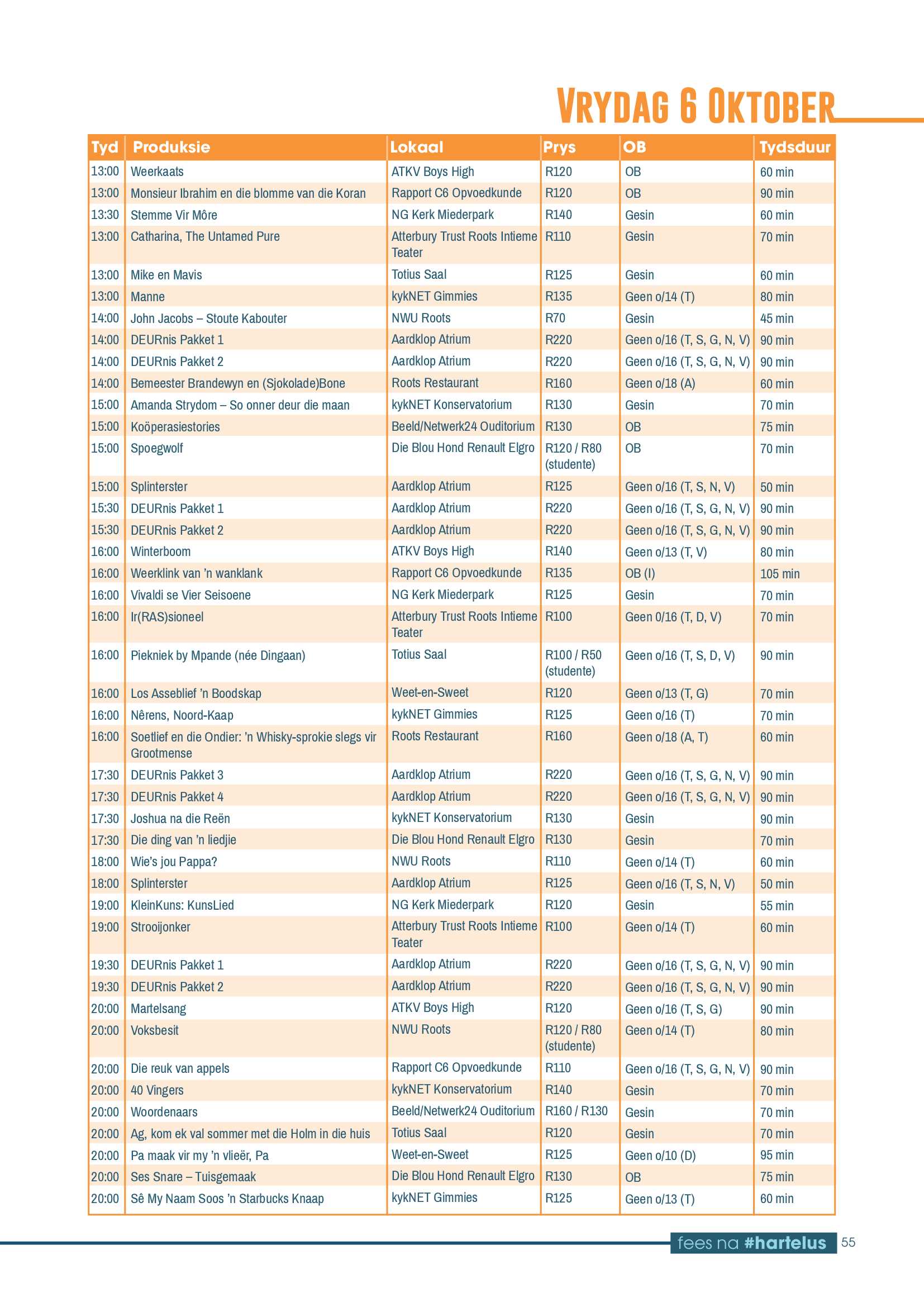 Aardklop 2017 page 22