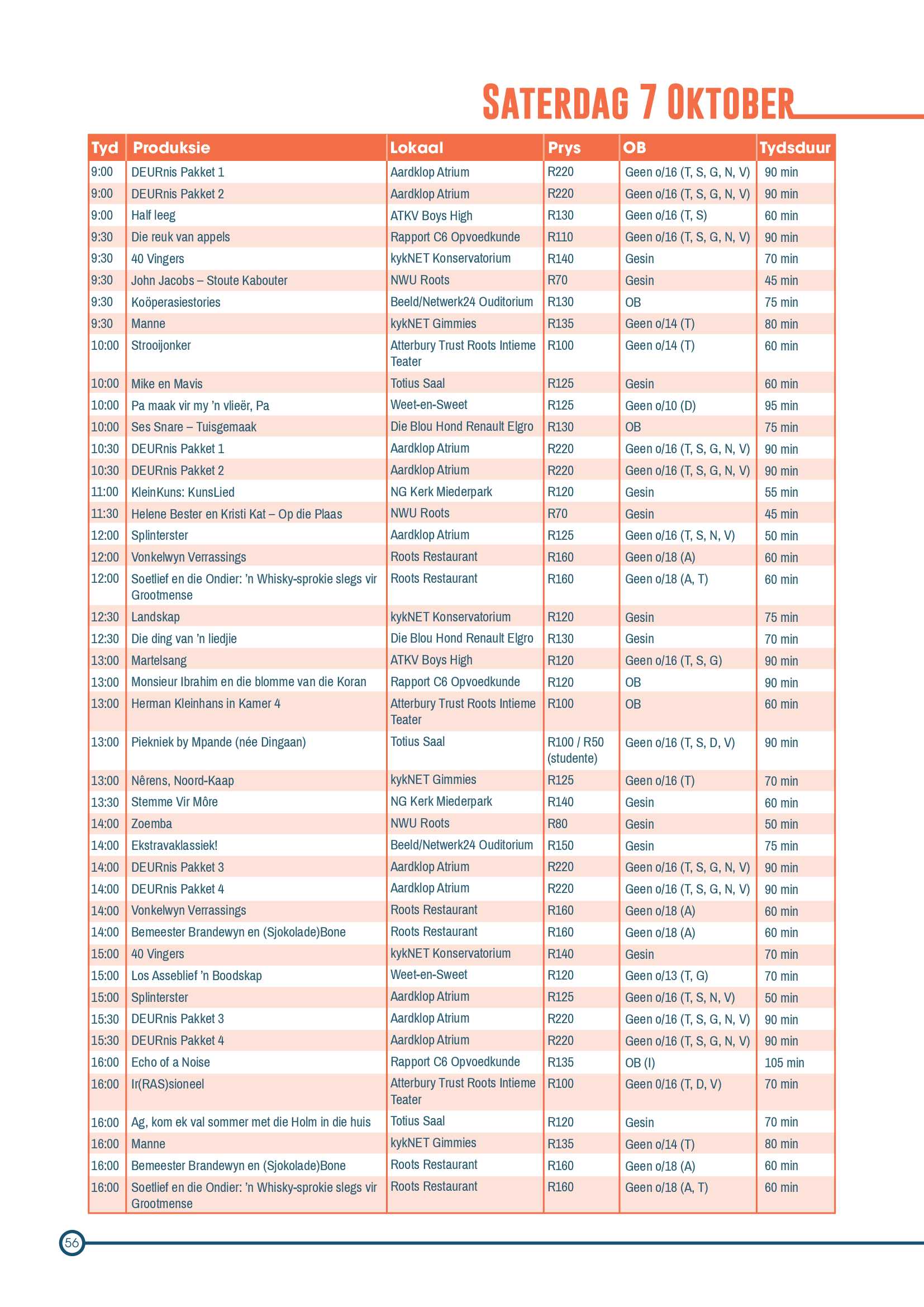 Aardklop 2017 page 23